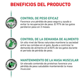 VHN SATIETY CAT - BENEFICIOS